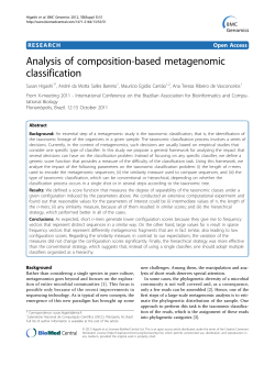 Analysis of composition-based metagenomic classification