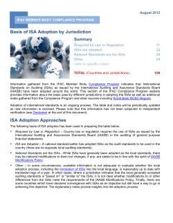 Basis of ISA Adoption by Jurisdiction