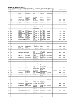 Transfer of shares to IEPF