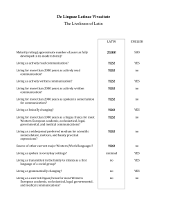 De Linguae Latinae Vivacitate The Liveliness of Latin