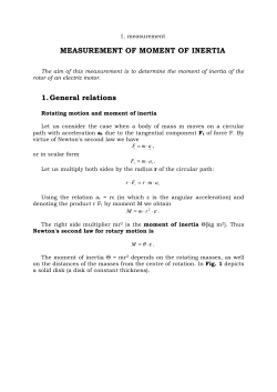 MEASUREMENT OF MOMENT OF INERTIA 1.General relations