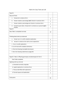 Rubric for Crazy Traits Lab 11B