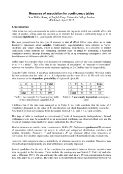 Measures of association for contingency tables