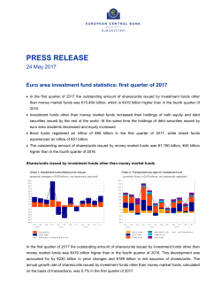 Euro area investment fund statistics: first quarter - ECB