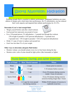 Sports Nutrition: Hydration - St. Cloud State University