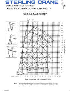 tadano model tr-650xxl-3 - 65 ton capacity