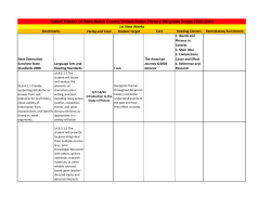 1 School District of Palm Beach County United States History 8th