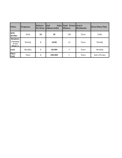 Prizes Frequency Winners Per Draw Unit Value (Ghana Cedis) Total