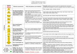 Spelling Scheme Year 2 - St Mary`s Catholic Primary School