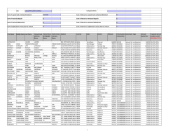 Details of unclaimed dividend as on 31st March 2011