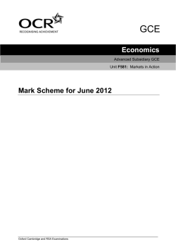Mark scheme - Unit F581 - Markets in action