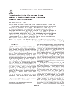 Three-dimensional finite difference time domain modeling of the