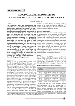hanging as a method of suicide retrospective analysis of postmortem