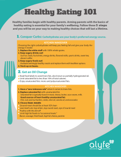 Healthy Eating 101