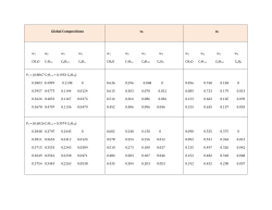 Table 3 - MedCrave