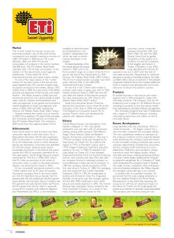 Market Achievements History Products Recent