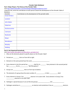 Periodic Table WebQuest