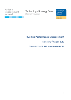 Building Performance Measurement