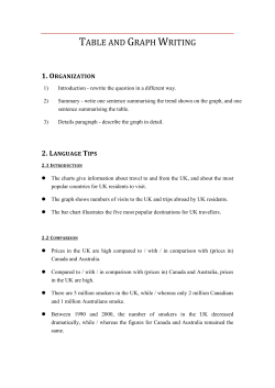 TABLE AND GRAPH WRITING