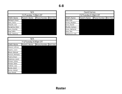 6-8 Roster - YMCA of Muncie