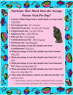 Nutrients: How Much Does the Average Person Need Per Day?