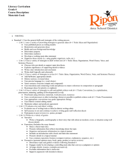 Collaborative Learning Inc