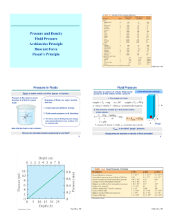 Pressure and Density Fluid Pressure Archimedes Principle Buoyant