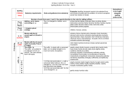 Spelling Scheme Year 3 - St Mary`s Catholic Primary School