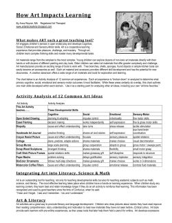 How Art Impacts Learning