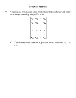 Principles of Group Theory