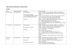 Topic Plan for Sparrows &ndash; Spring 2017 Half Term