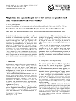 Magnitude and sign scaling in power-law correlated