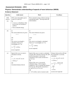 NCEA Level 1 Physics (90938) 2014