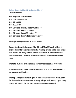 Order of Events 3:00 Boys and Girls Shot Put 3:30 Coaches meeting