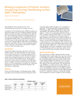 Binding Comparison of Polymer Surfaces: Introducing Corning