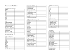 Nomenclature Worksheet