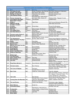 Televison shot on location in Haringey