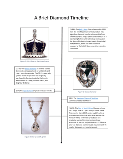 brief timeline of the history of some very famous diamonds