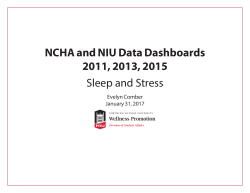 NCHA and NIU Data Dashboards 2011, 2013, 2015 Sleep and Stress