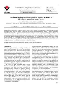Incidence of microbial infections revealed by