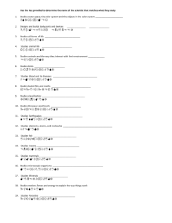 Page 1 Use the key provided to determine the name of the scientist