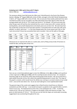 Analysing men`s 100m sprint times with TI