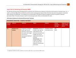 Illustrative Examples for ORS/Zinc monitoring and