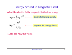 Energy Stored in Magnetic Field &epsilon; &mu;