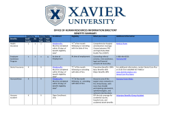 office of human resources information directory
