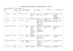 SBB S and S L9-16 - Palgrave Macmillan Australia