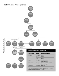 Math Course Prerequisites