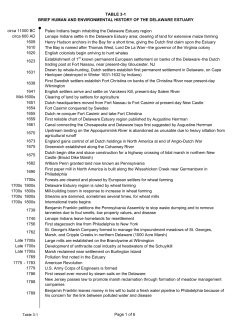 Delaware Estuary Historical Timeline