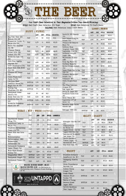 BEER MENU - Brick Anchor Brew