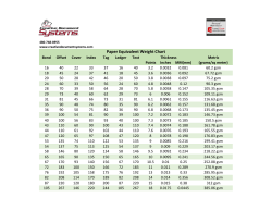 Paper Equivalent Weight Chart